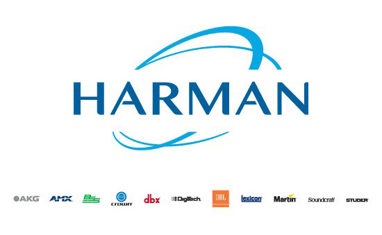 HARMAN PRO logo