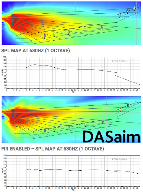 DAS Audio DASami technology 2