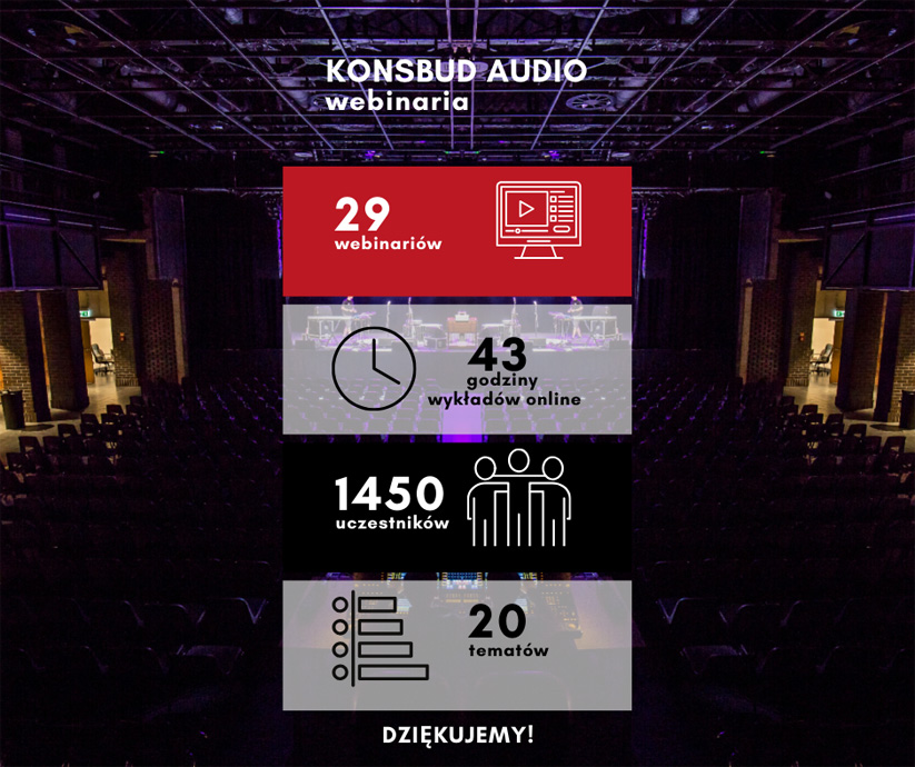 konsbud audio webinaria 1